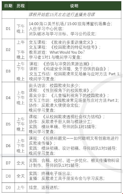 美國(guó)留學(xué)反欺凌大使工具手冊(cè)設(shè)計(jì)制作公益項(xiàng)目