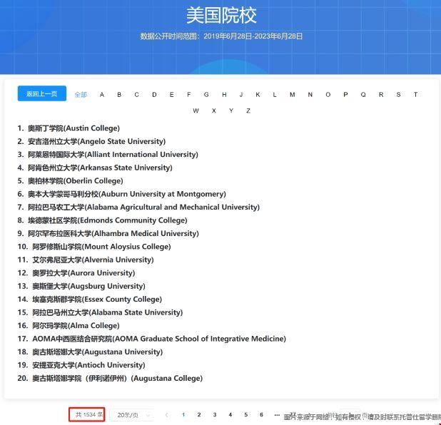 美國受認(rèn)可的大學(xué).png