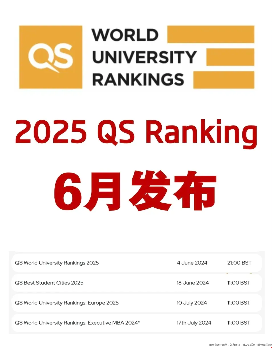 25qs世界大學(xué)排名什么時(shí)候出