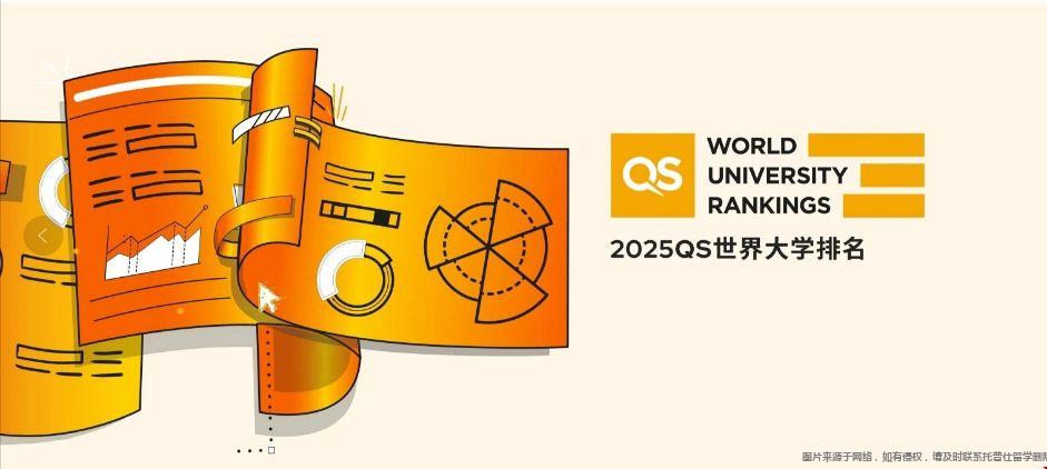 2025QS世界大學(xué)排名.png