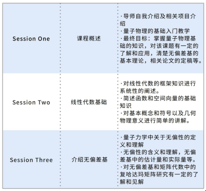 美國留學北京航空航天大學無偏差基研究項目