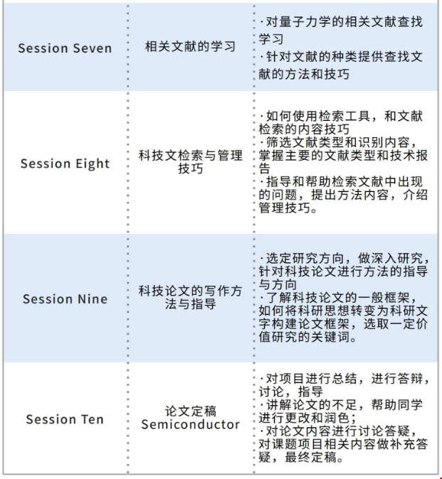 北京航空航天大學：無偏差基研究項目