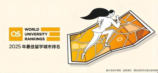 城市排名.png