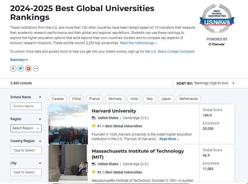 2024-25USnews全球大學排名美國高校情況.png
