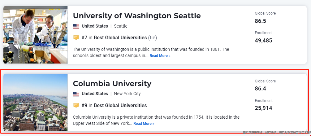 哥倫比亞大學(xué)2025USnews世界排名