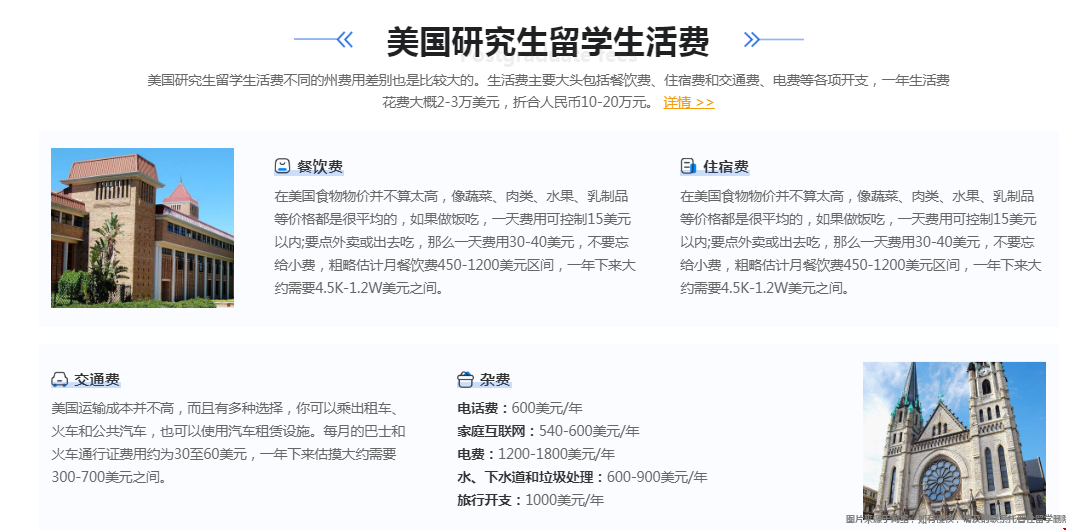 中國大學(xué)生到美國留學(xué)一年費(fèi)用需要多少錢.png