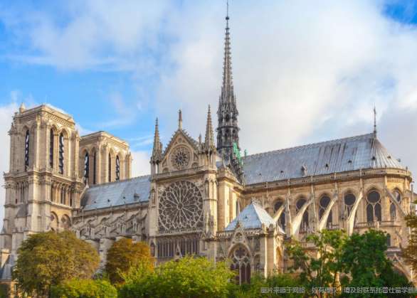 Notre Dame本科錄取難度