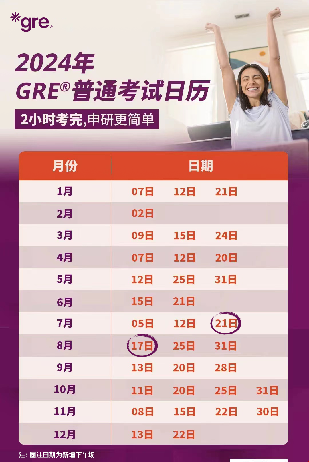 GRE官宣7-8月新增考試日