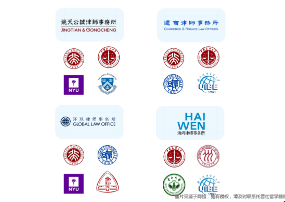 紅圈所認可的美國LLm大學.png