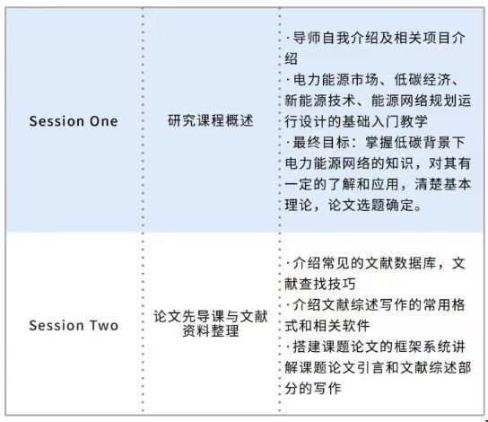英國巴斯大學(xué)低碳背景下電力能源市場的規(guī)劃與交易機(jī)制設(shè)計項目.jpg