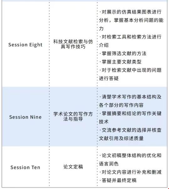 英國巴斯大學(xué)低碳背景下電力能源市場的規(guī)劃與交易機(jī)制設(shè)計項目.jpg