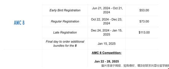 AMC8.png