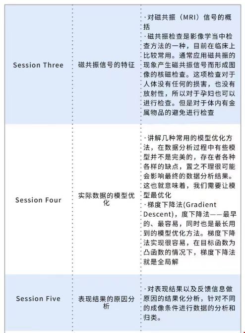 課程詳情2.jpg