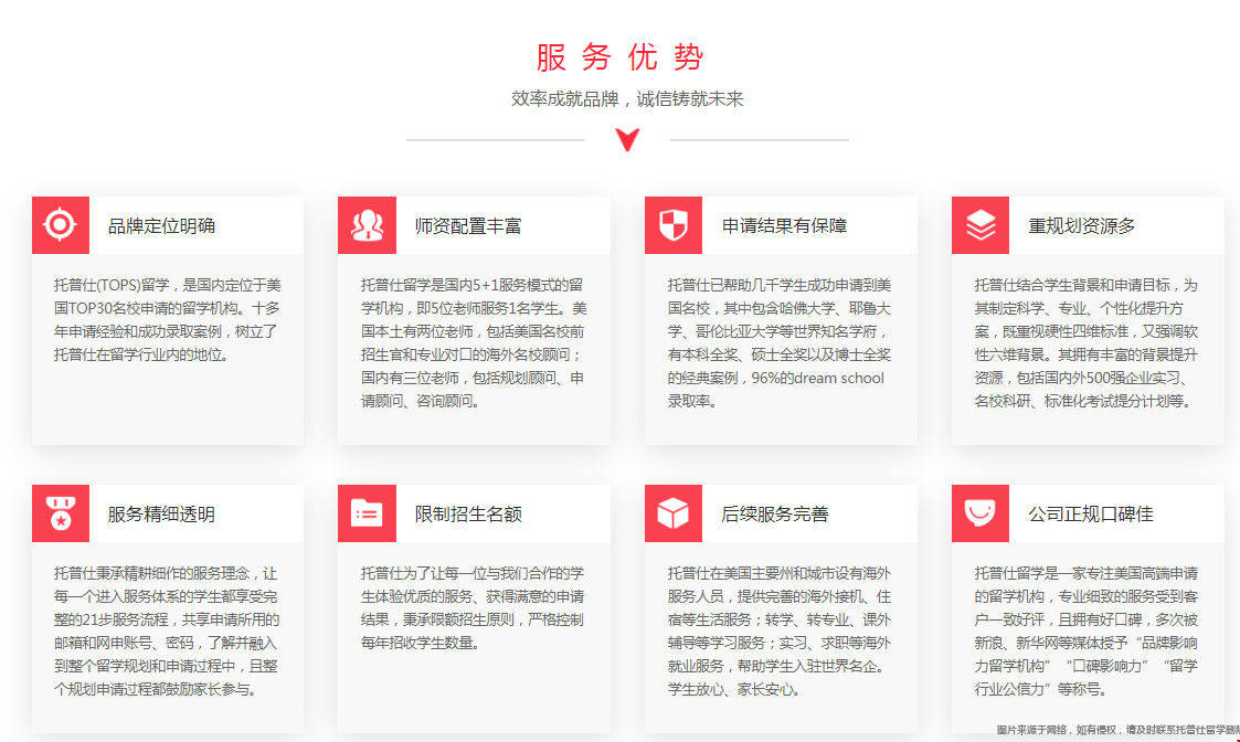出國(guó)讀書怎么選留學(xué)中介.png