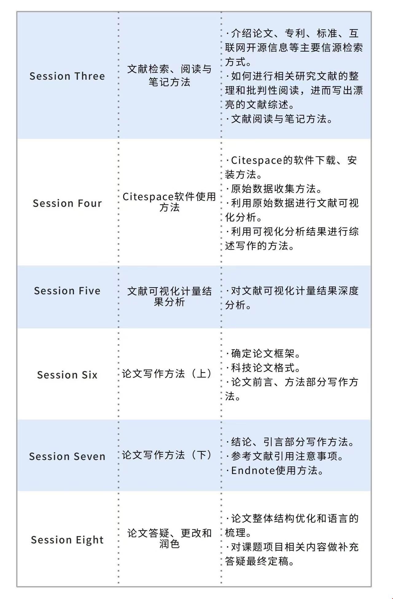 美國留學(xué)研究項目功能性聚氨醋的研究進展及其應(yīng)用分析.jpg