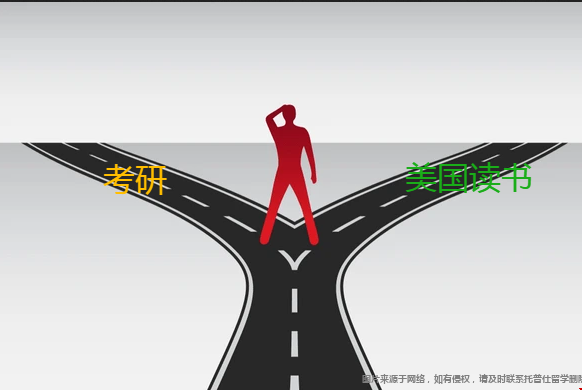 放棄考研去美國讀書值得讀嗎.png