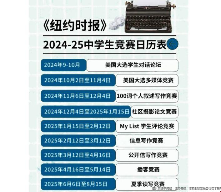 紐約時報比賽對留美意義大嗎.png