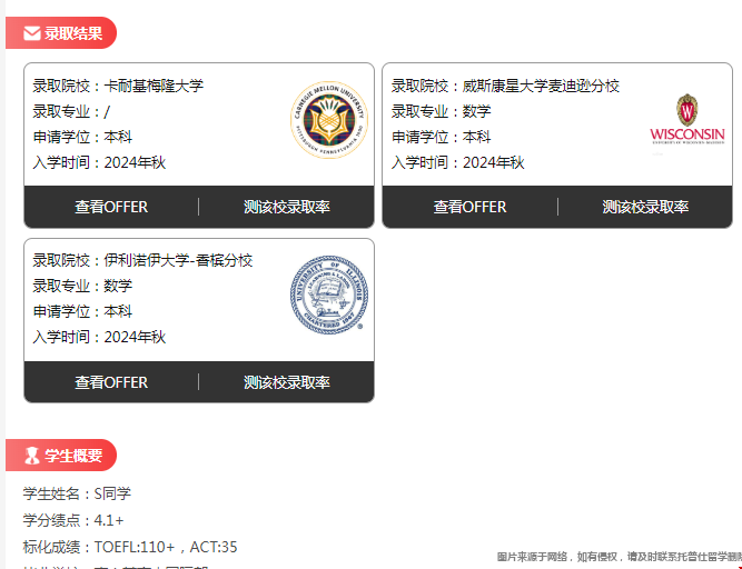 什么情況下適合找留學(xué)中介.png