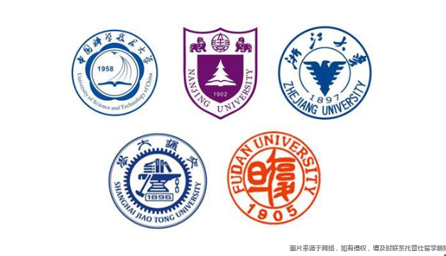 華東五?？?jī)點(diǎn)3.0能去美國讀書嗎.png