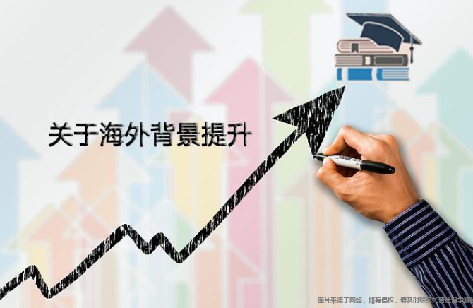 背景提升2.png