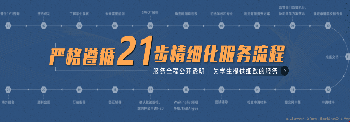 口碑好的美國留學(xué)中介機構(gòu)是哪家.png