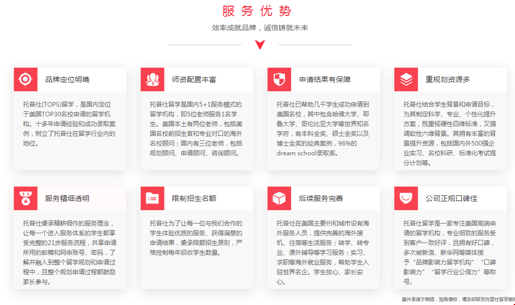 海本申美研有必要找中介嗎.png