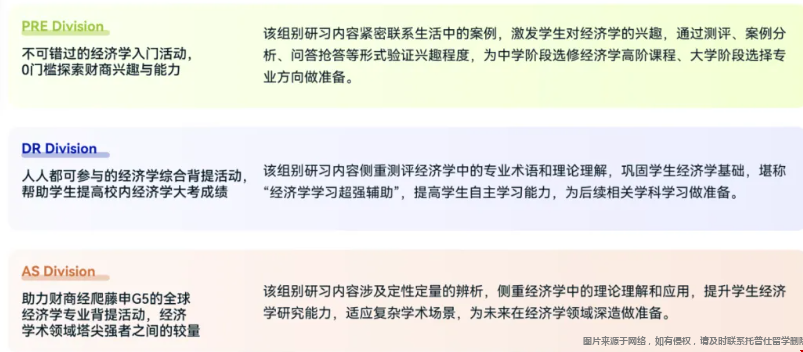 NEC美國經(jīng)濟學挑戰(zhàn)賽更名升級.png