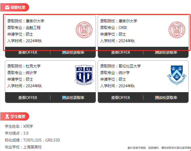 陸本如何申請(qǐng)康奈爾大學(xué)CFEM項(xiàng)目.png