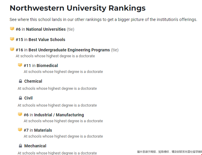 美國西北大學(xué)2025USnews本科排名.png