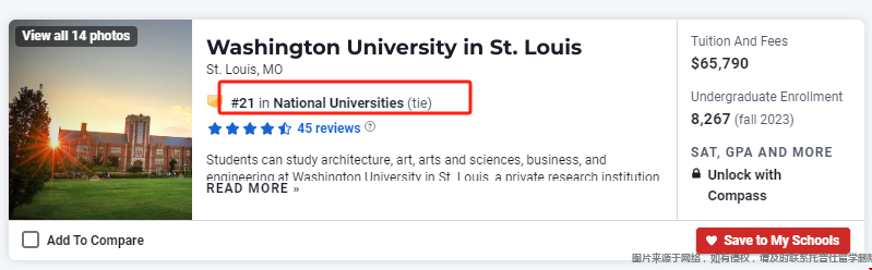 WashU大學2025USnews排名第幾.png