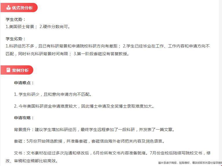 美國(guó)博士申請(qǐng)中介費(fèi)多少錢.png