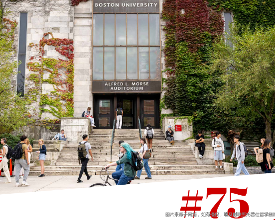 BU大學(xué)2025泰晤士排名情況.png