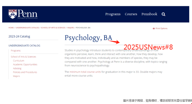 賓夕法尼亞大學(xué)社科類排名靠前嗎.png