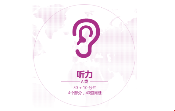 雅思聽力考試注意事項.png