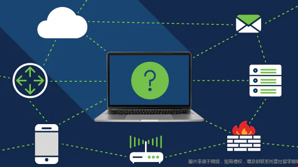 美本計算機網絡安全專業(yè)排名