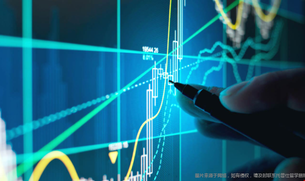 美研金融工程專業(yè)就業(yè)前景
