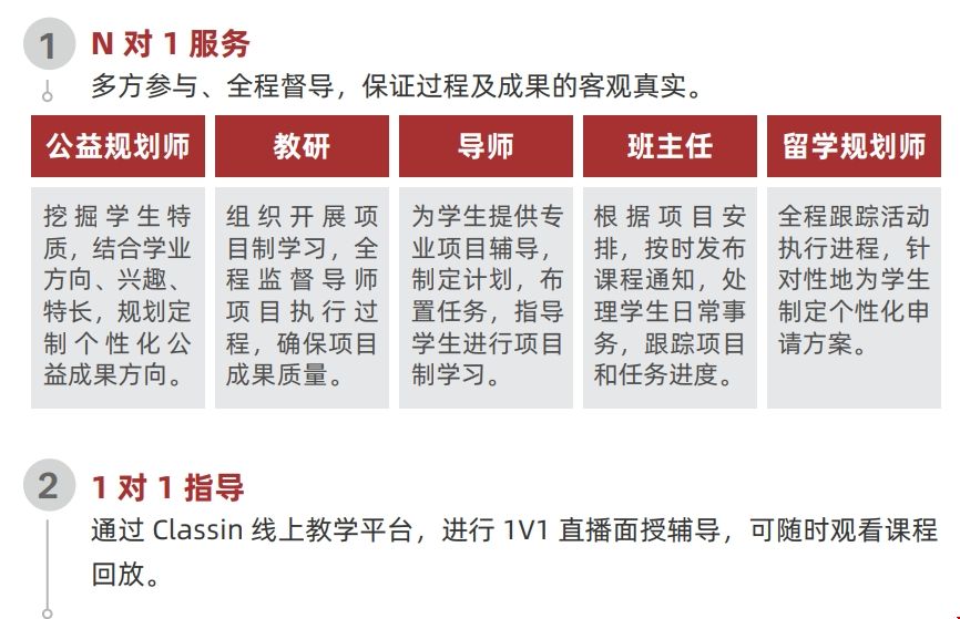 共同構(gòu)筑女孩支持系統(tǒng)公益活動(dòng).png
