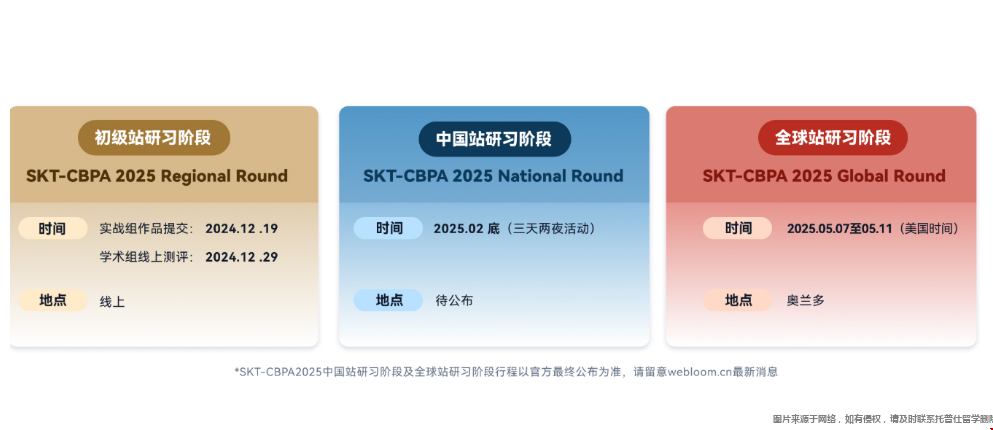 CBPA商賽報名進入倒計時.png
