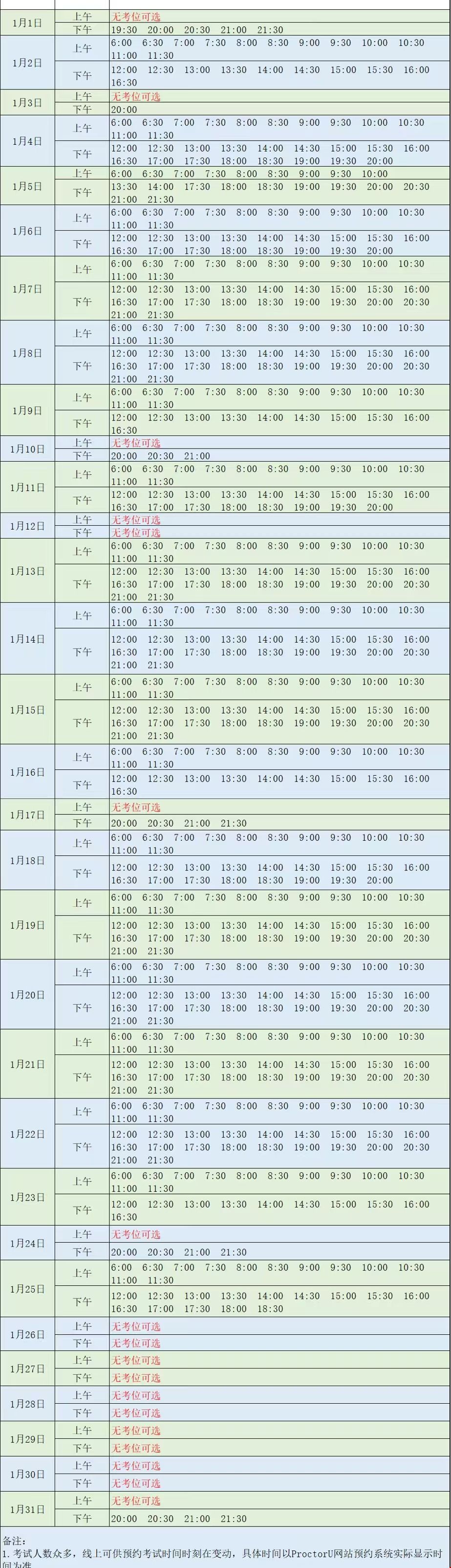 1月GRE線上考位情況