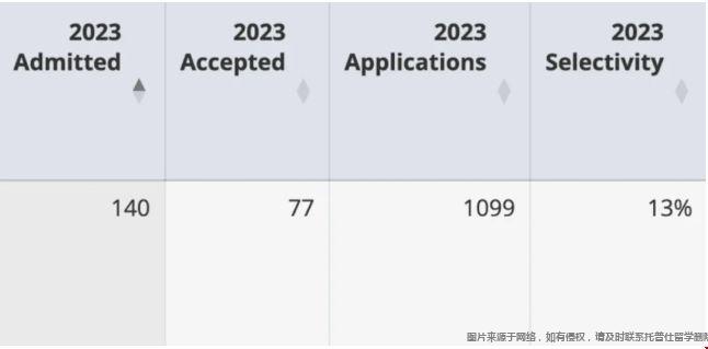 卡內(nèi)基計算機.png
