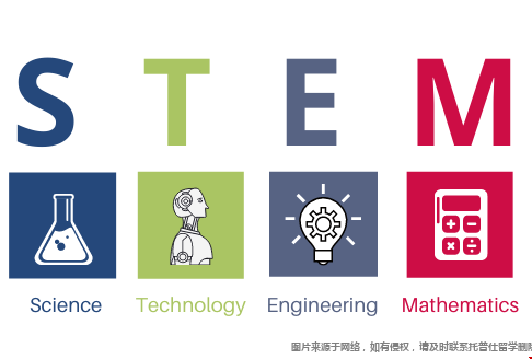 美國(guó)哪些STEM研究生項(xiàng)目容易申請(qǐng)