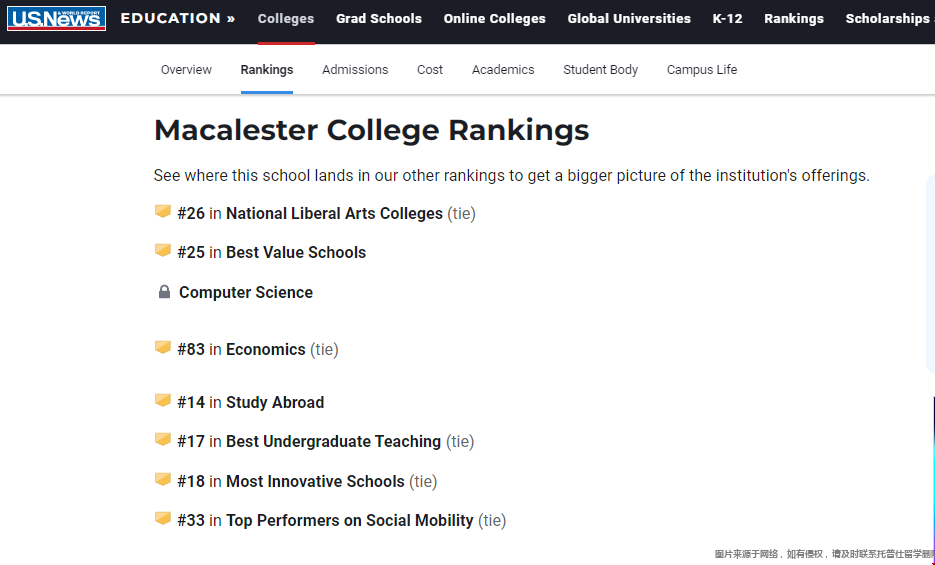 Macalester College排名.png