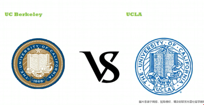 ucb和ucla是什么關(guān)系.png