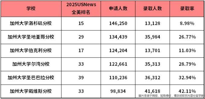 公立大學人數.png