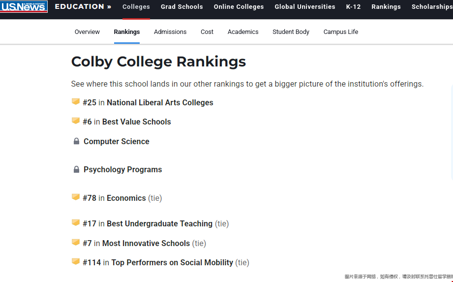 colby college排名.png