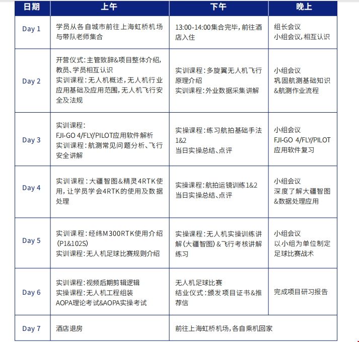 上海大疆UTC無人機應(yīng)用技術(shù)實訓(xùn)項目.png