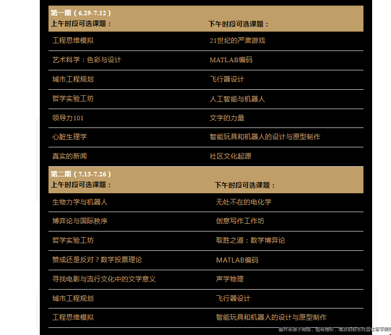 普渡大學(xué)GER2I天才夏校.png