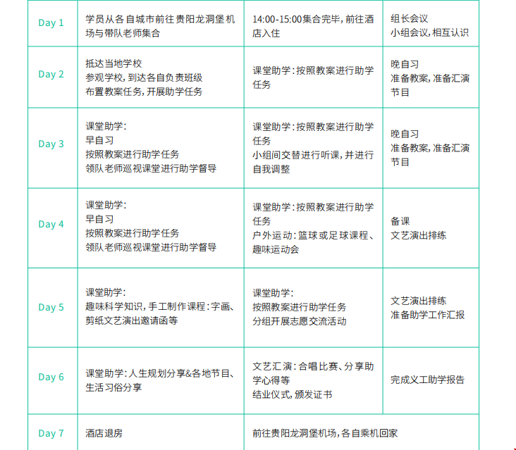 貴州小學(xué)志愿助學(xué)項目.png