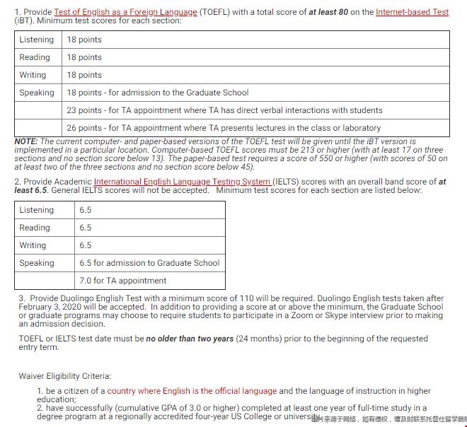 NC State大學(xué)研究生語言要求.png