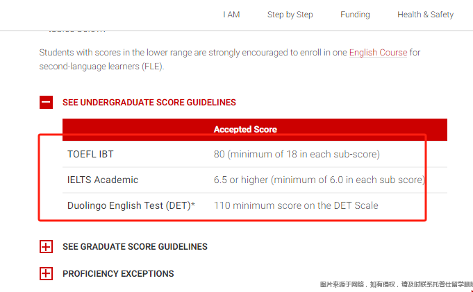 NC State大學(xué)本科語言要求.png